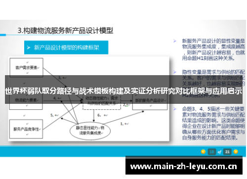 世界杯弱队取分路径与战术模板构建及实证分析研究对比框架与应用启示 世界杯弱队取分路径与战术模板构建及实证分析研究对比框架与应用启示