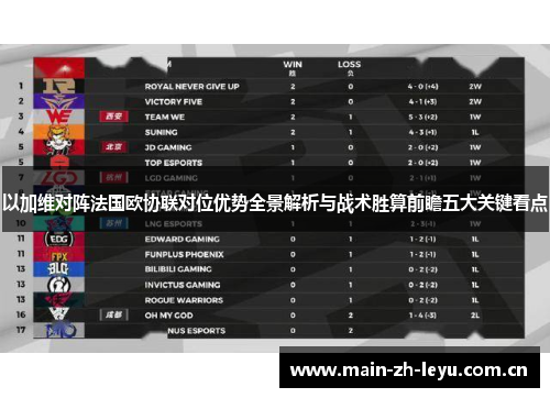以加维对阵法国欧协联对位优势全景解析与战术胜算前瞻五大关键看点